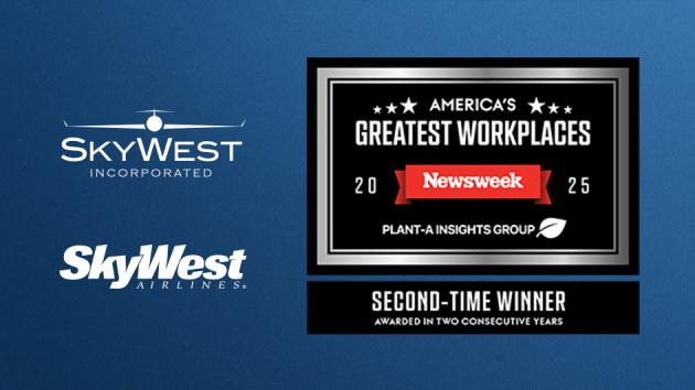 Newsweek 2025 INC SLIDER